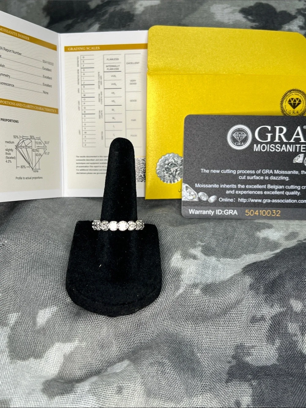 Sterling Silver925 Eternity Band with Moissanite Diamonds
